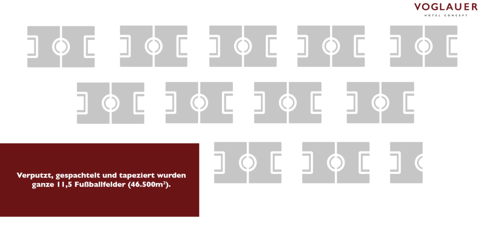 Wände_Decken_Fußballfelder_1920x1020